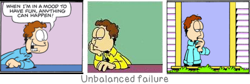 Unbalanced failure: There are various eyes. Even the Sphinx has eyes: and as a result there are various truths, and as a result there is no truth.